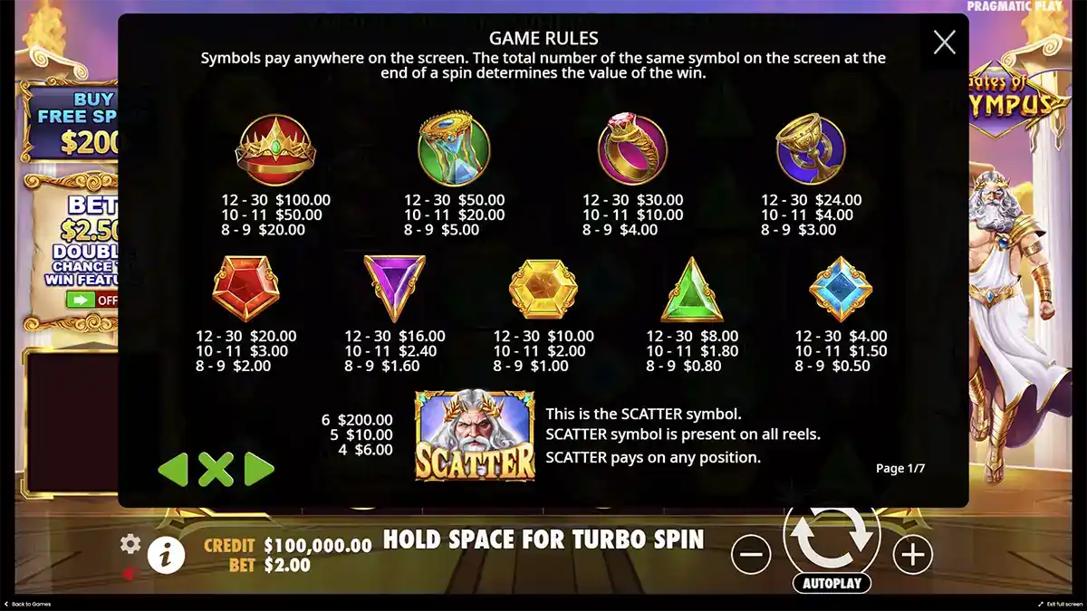 Características de los símbolos de la tragamonedas Gates of Olympus